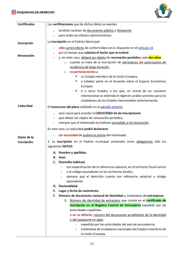Ley reguladores de las bases del régimen local - Imagen 4