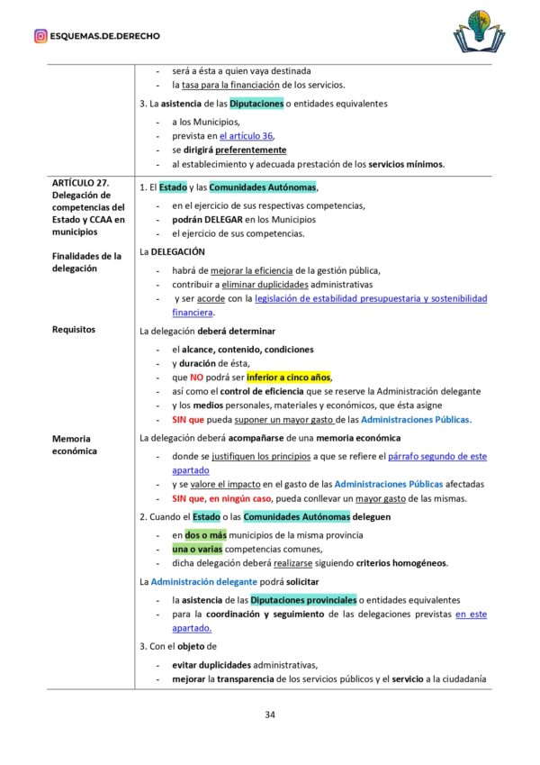 Ley reguladores de las bases del régimen local - Imagen 6