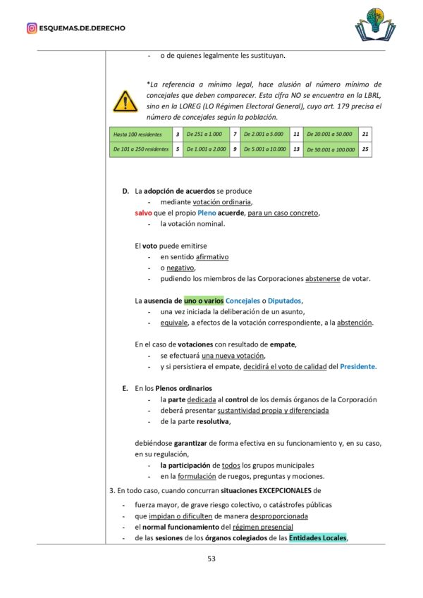 Ley reguladores de las bases del régimen local - Imagen 7