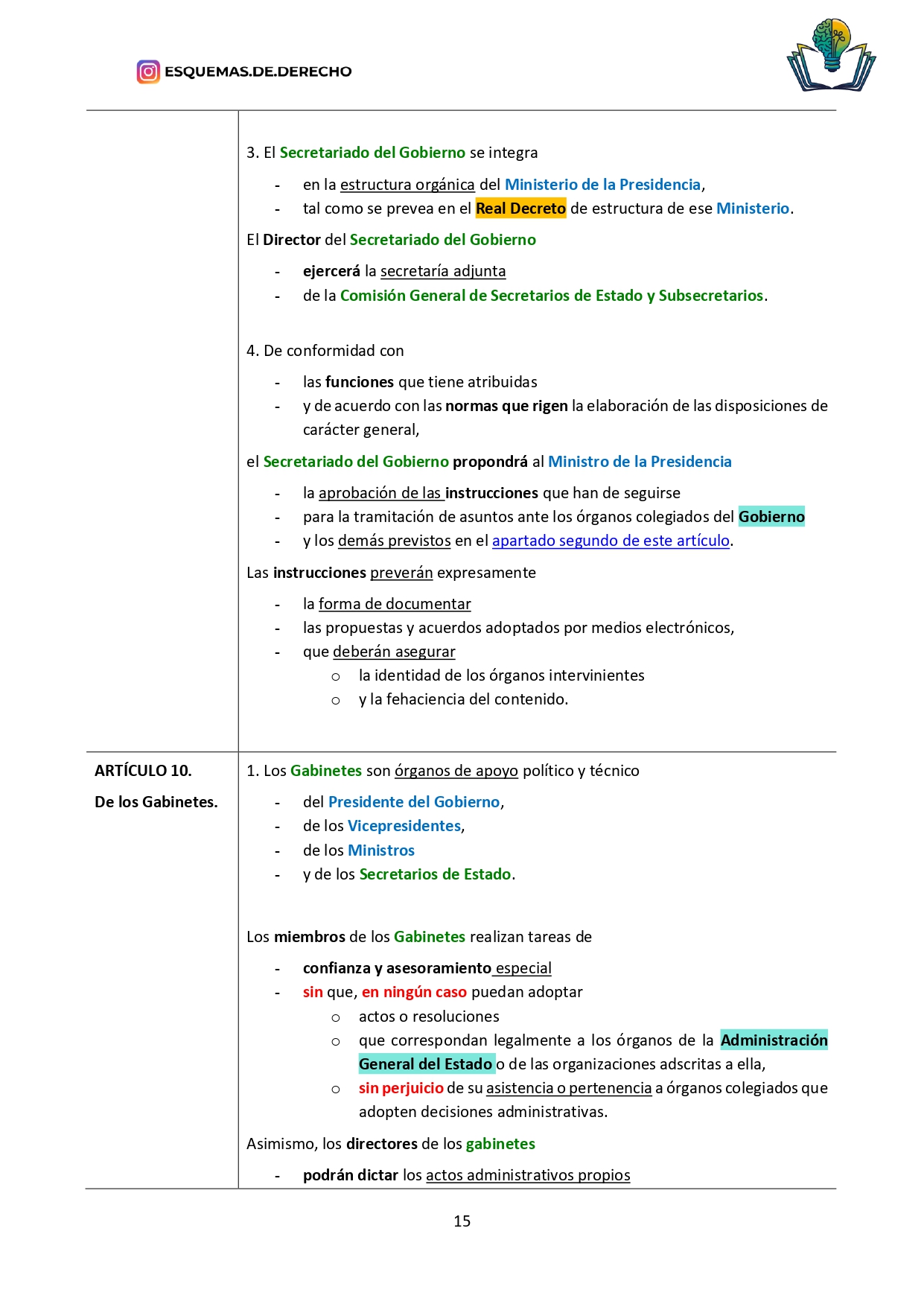 Ley de gobierno - Imagen 5
