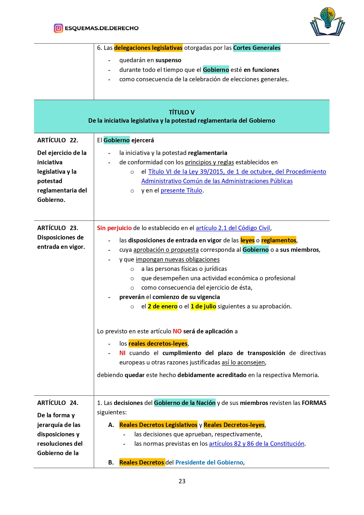 Ley de gobierno - Imagen 6