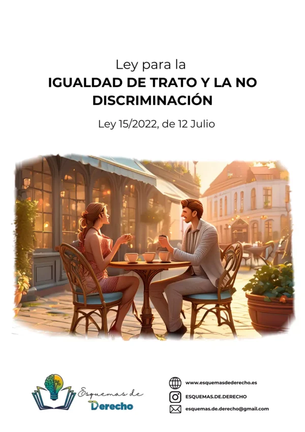 Ley 15/2022 Para la igualdad real y efectiva