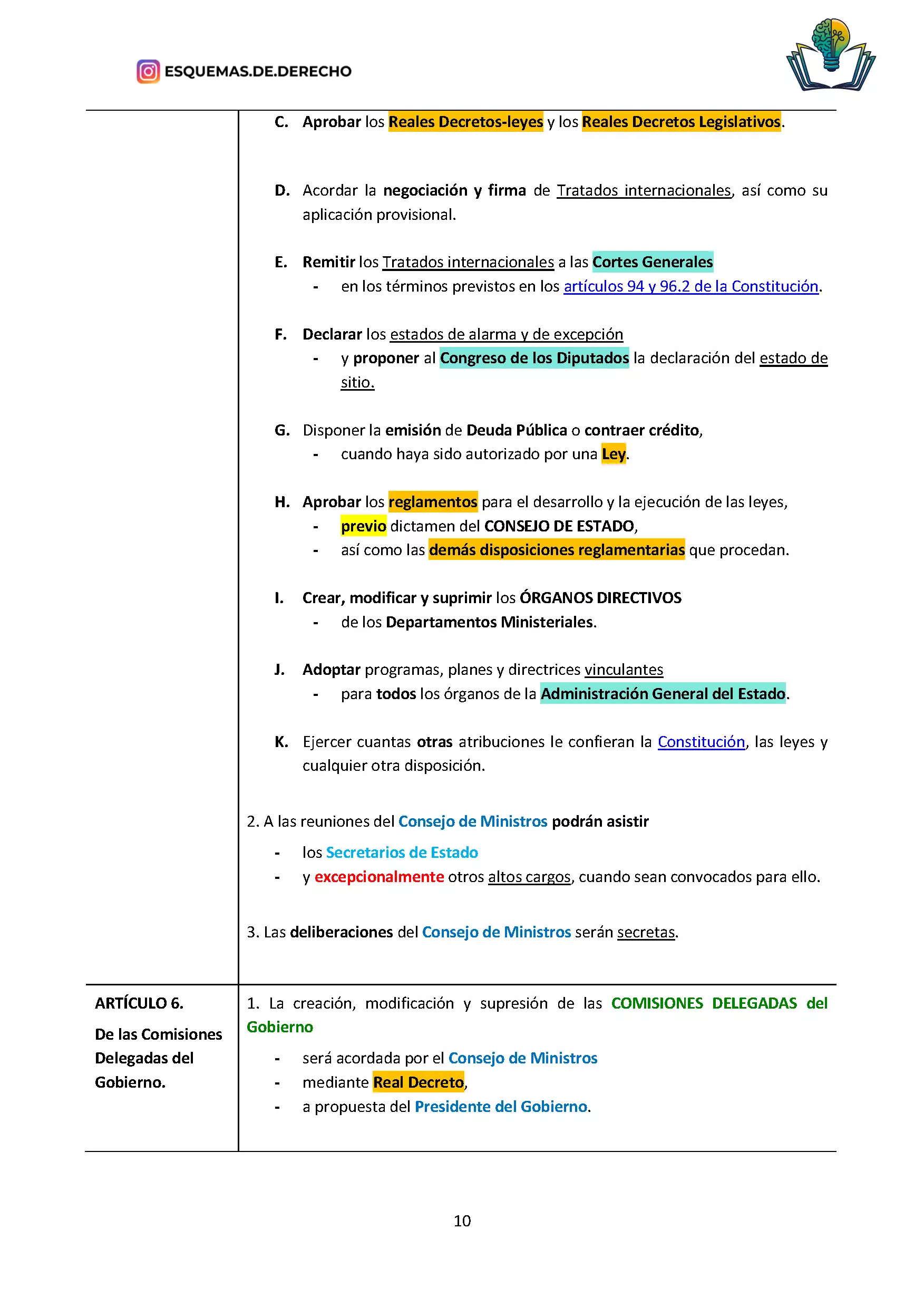 ley del gobierno 50-1997 web_Página_2