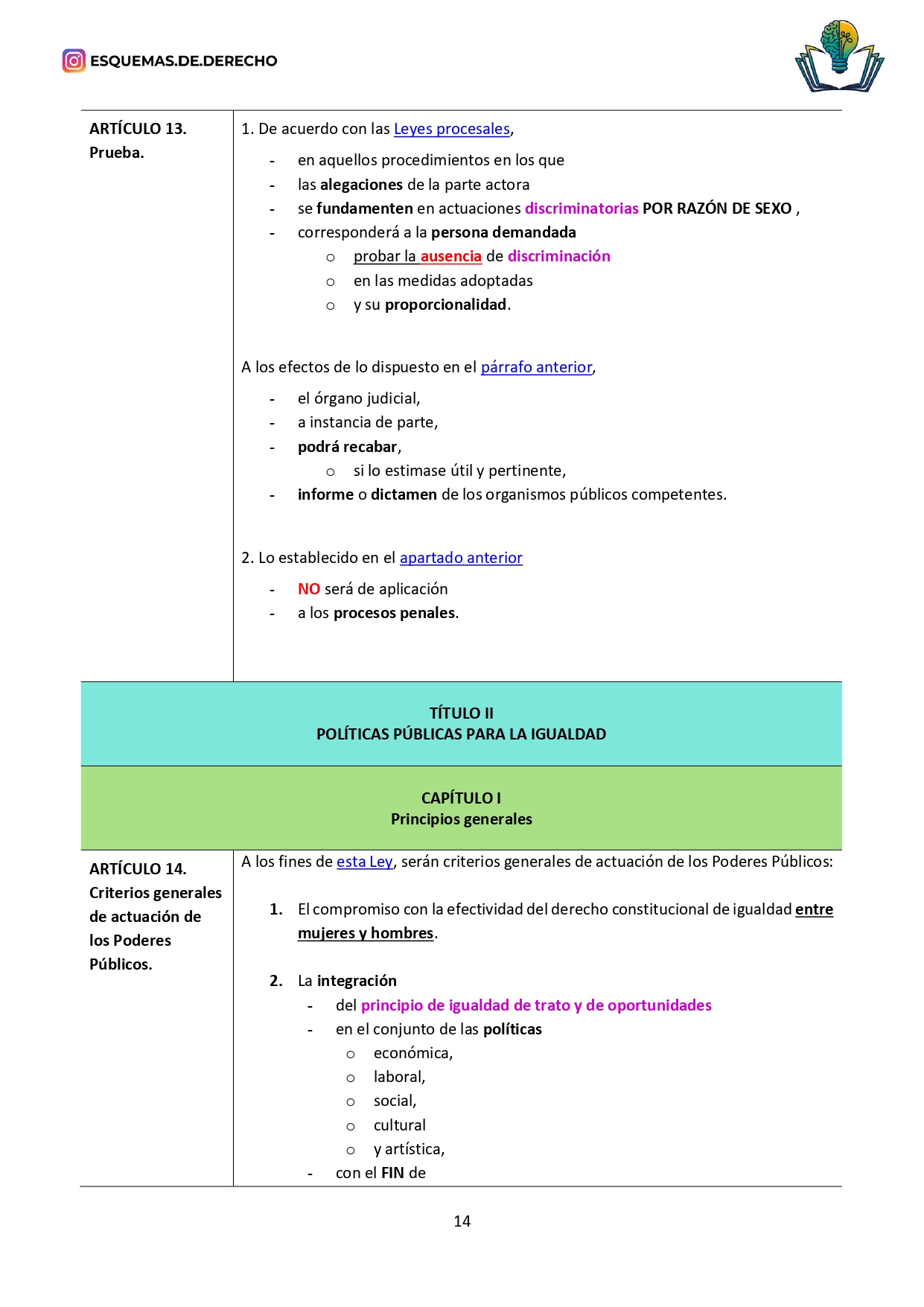 Ley Orgánica 3/2007, para la Igualdad Efectiva de Hombres y Mujeres - Imagen 4