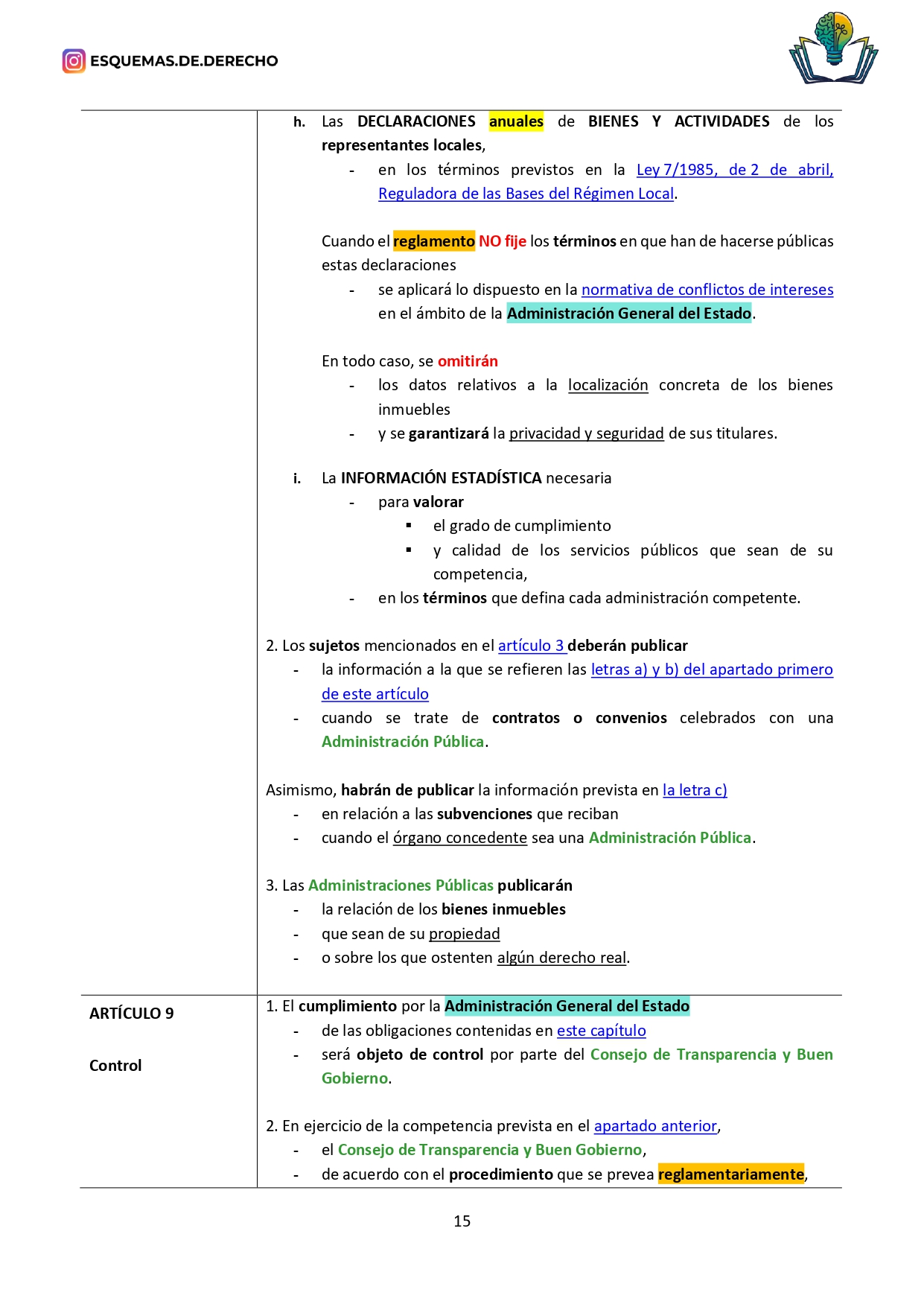 Ley 19/2013, de 9 de diciembre, de transparencia, acceso a la información pública y buen gobierno. - Imagen 4
