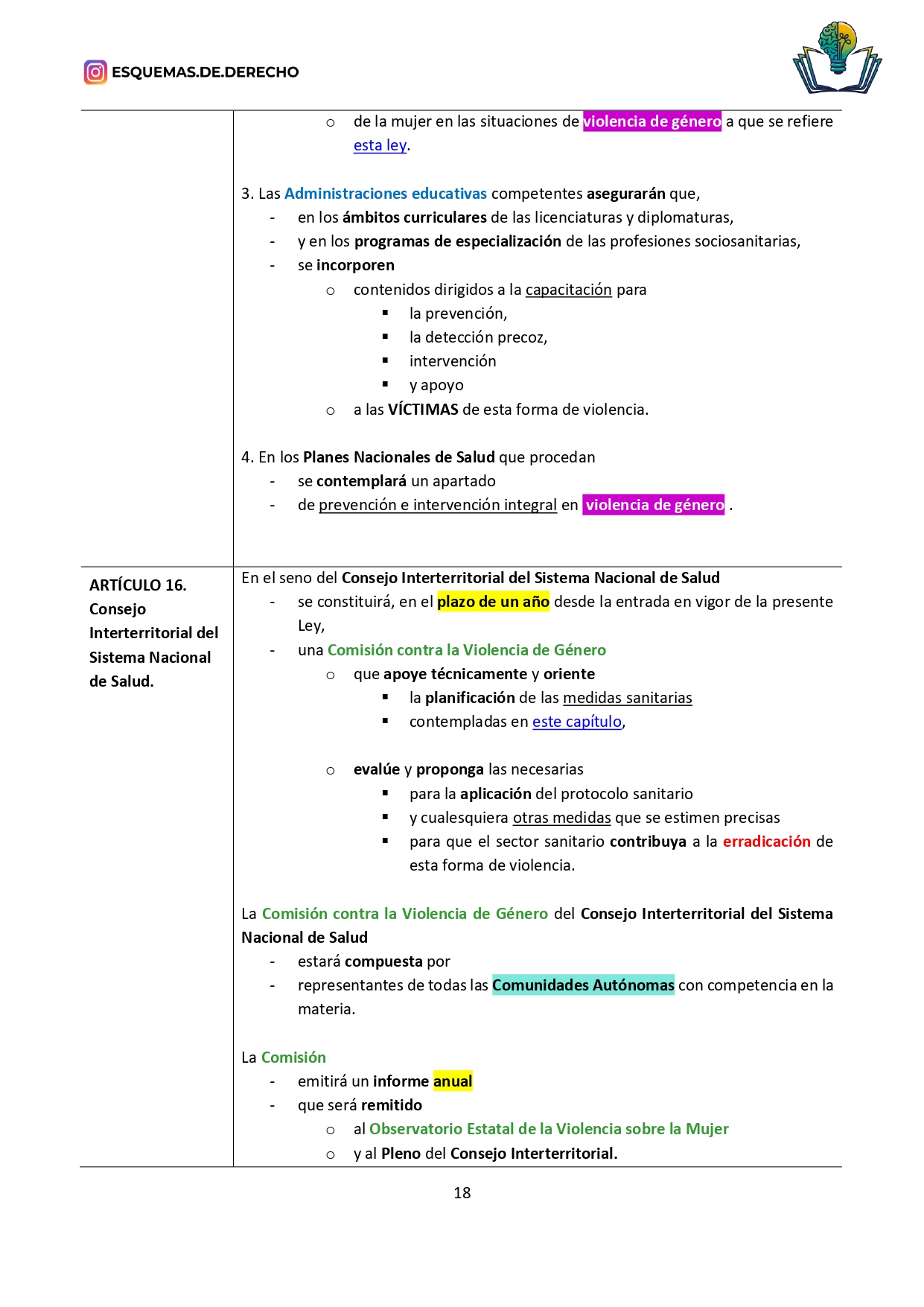 Ley Orgánica 1/2004, de Medidas de Protección Integral contra la Violencia de Género - Imagen 4