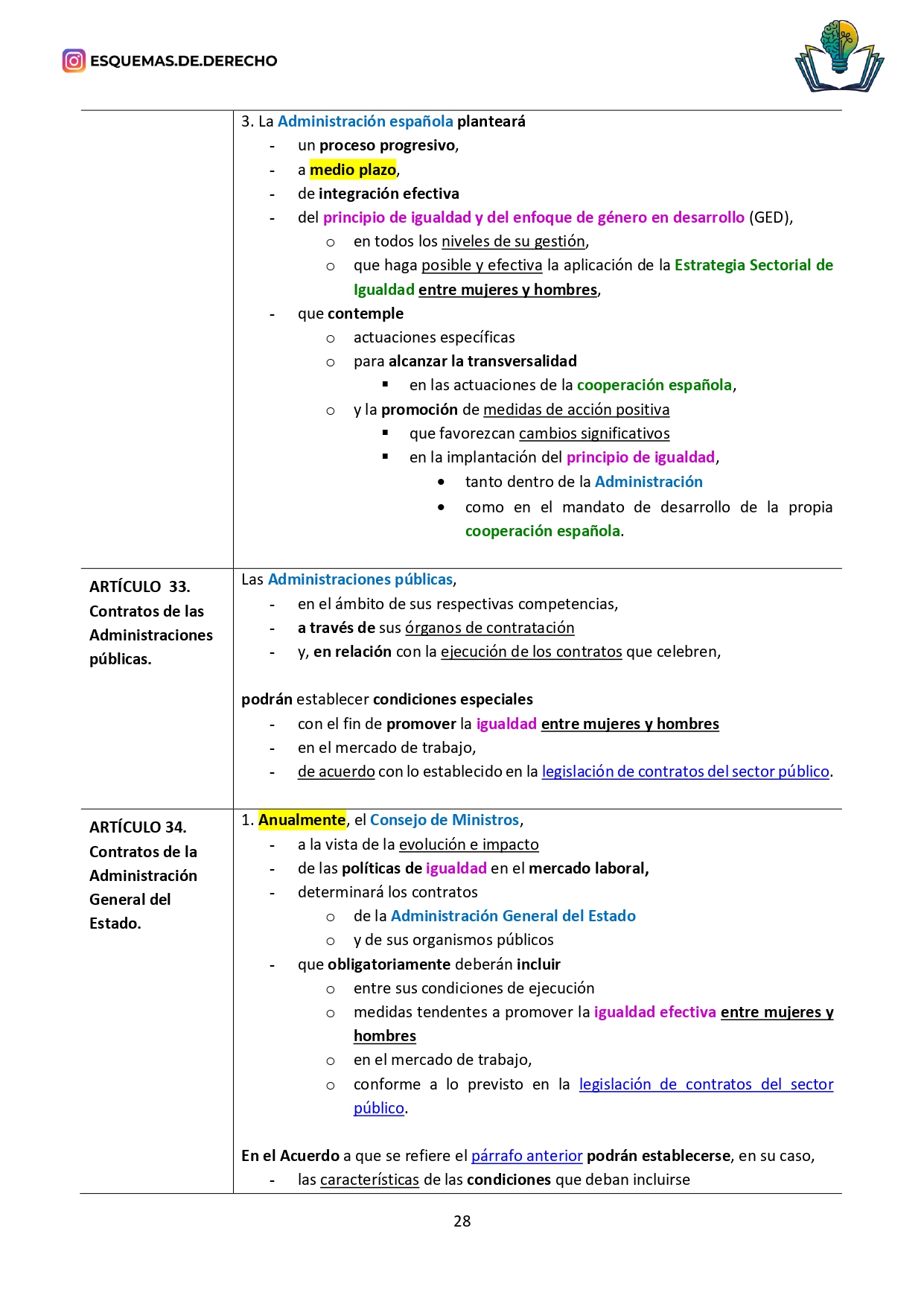 Ley Orgánica 3/2007, para la Igualdad Efectiva de Hombres y Mujeres - Imagen 6
