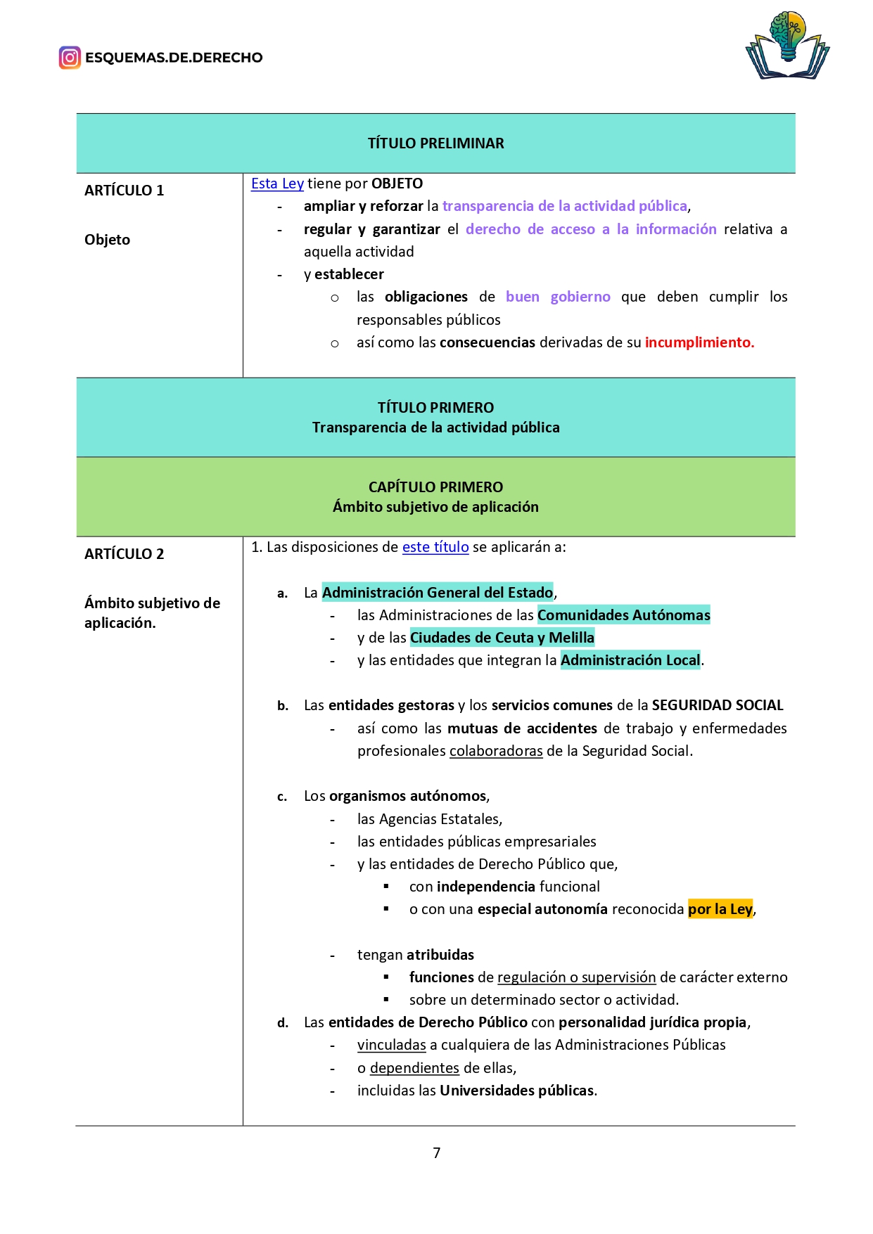 Ley 19/2013, de 9 de diciembre, de transparencia, acceso a la información pública y buen gobierno. - Imagen 3