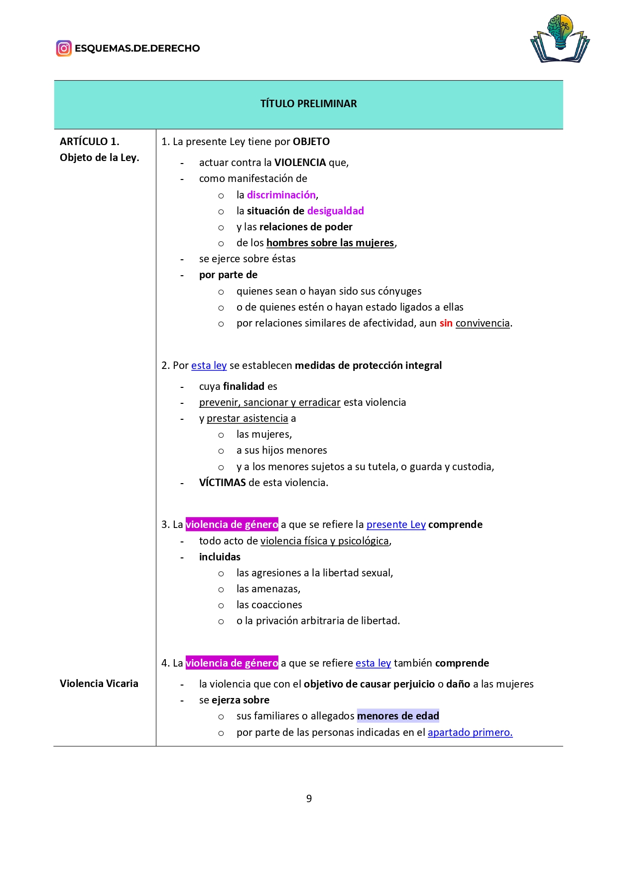 Ley Orgánica 1/2004, de Medidas de Protección Integral contra la Violencia de Género - Imagen 3