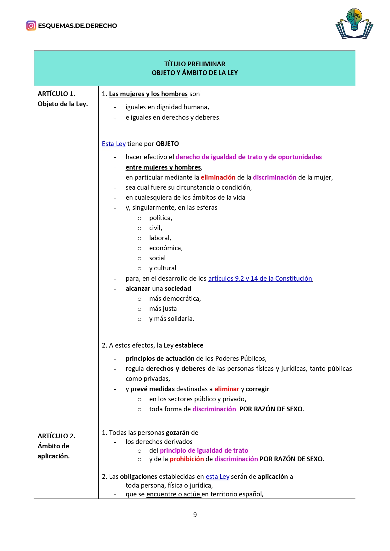Ley Orgánica 3/2007, para la Igualdad Efectiva de Hombres y Mujeres - Imagen 3