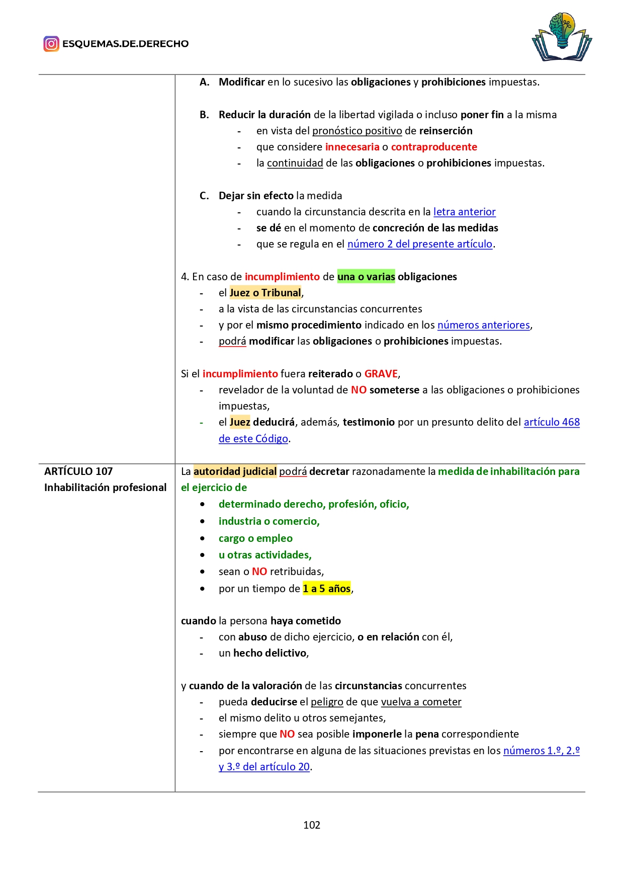 Código Penal. Parte General. Tomo I - Imagen 11