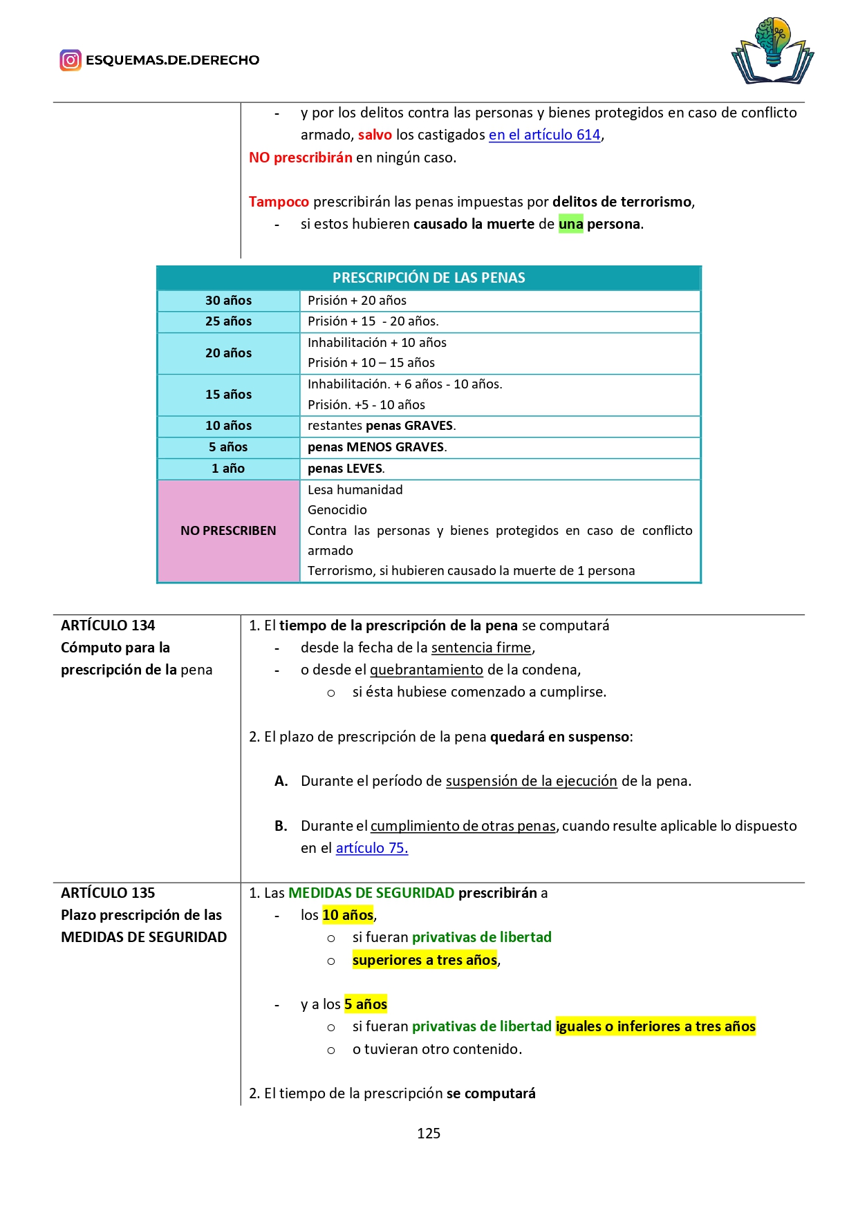 Código Penal. Parte General. Tomo I - Imagen 12