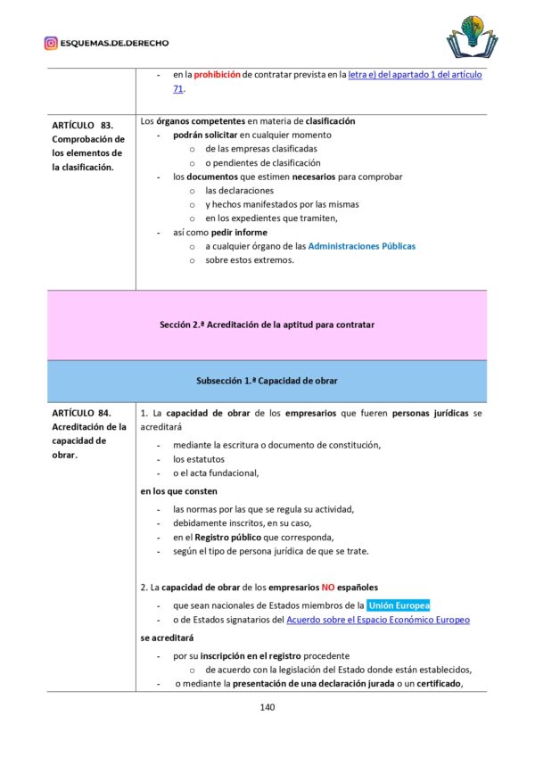 Ley Contratos del Sector Público. Título Preliminar y Libro I - Imagen 9