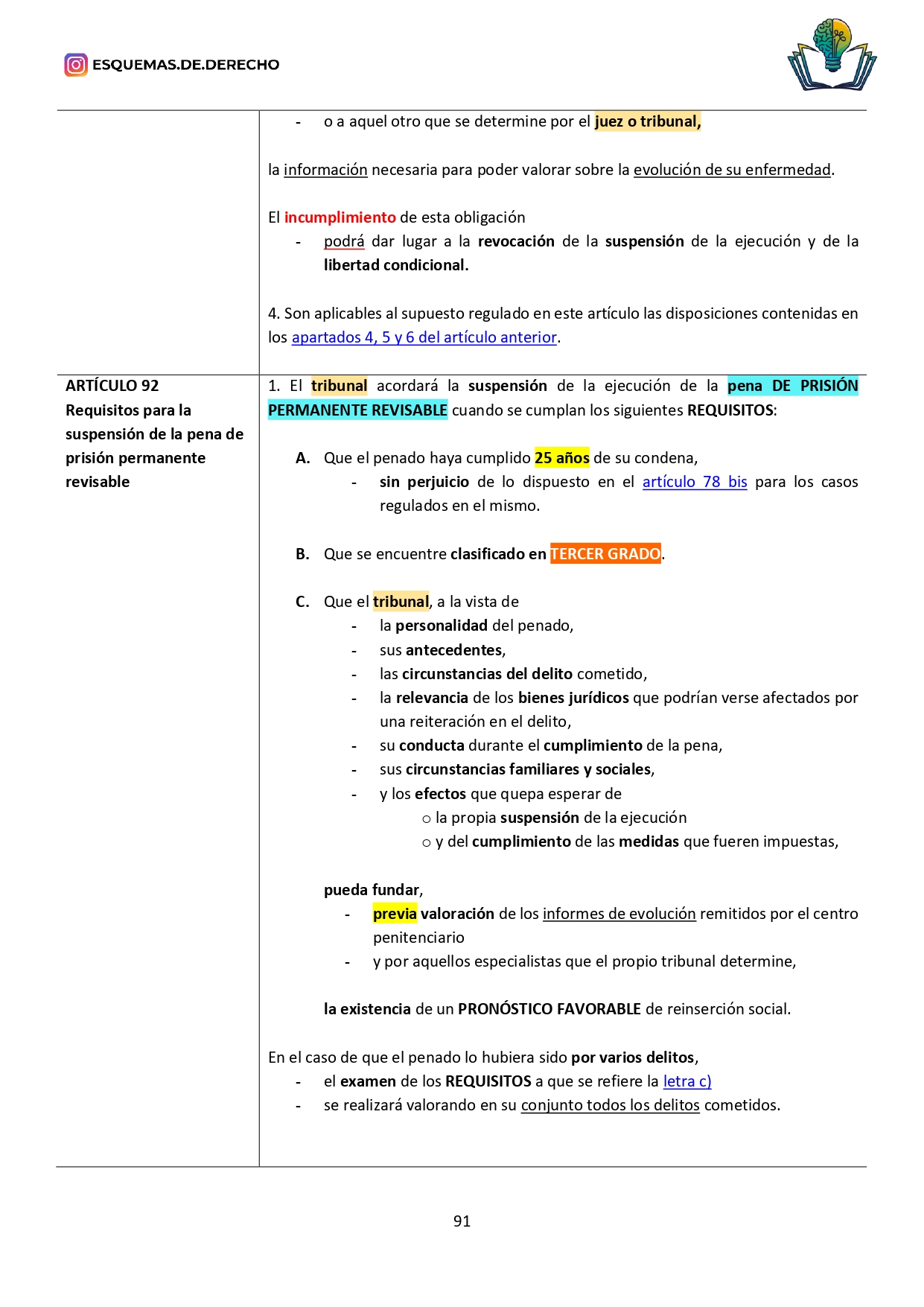 Código Penal. Parte General. Tomo I - Imagen 10
