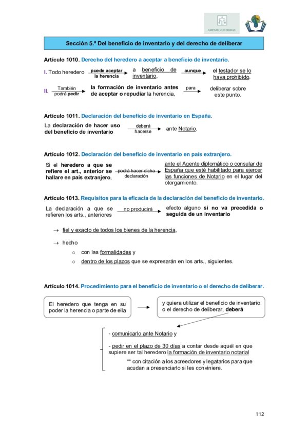 Código Civil. Libro III - Imagen 9