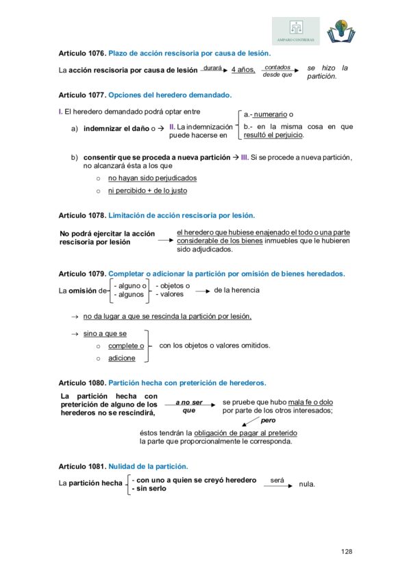 Código Civil. Libro III - Imagen 10