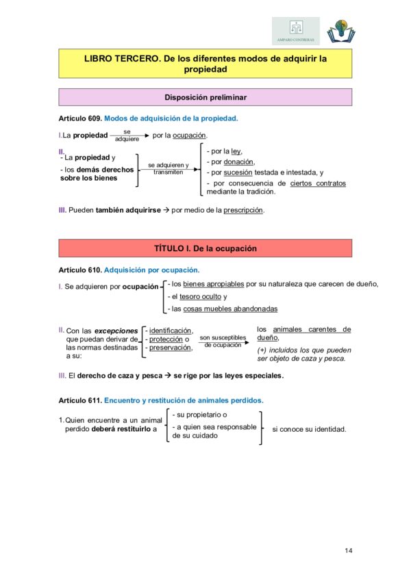 Código Civil. Libro III - Imagen 3