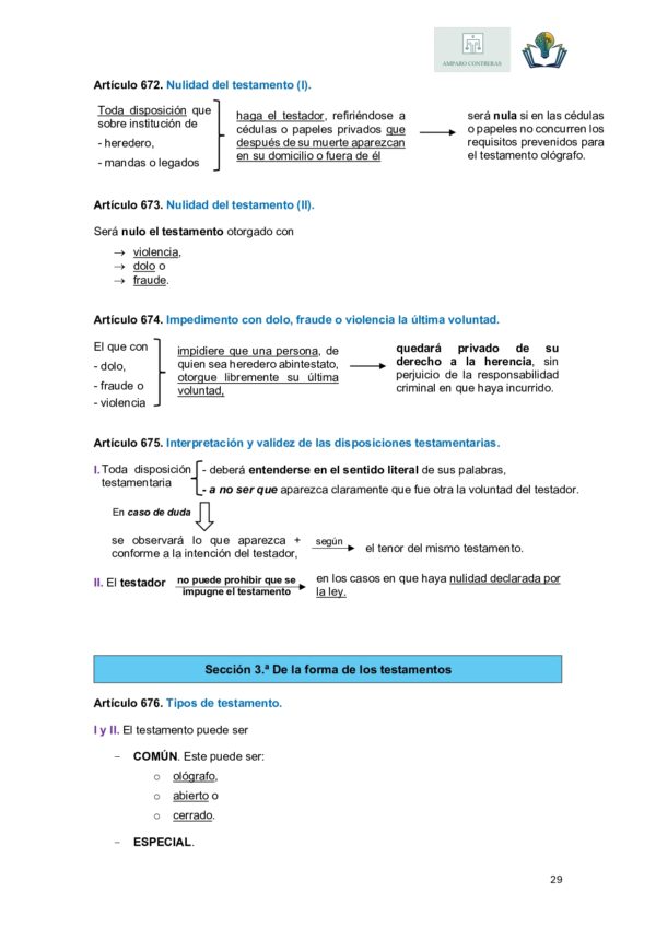Código Civil. Libro III - Imagen 4