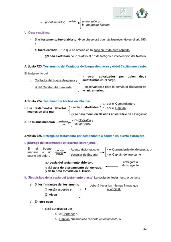 Código Civil. Libro III - Imagen 5