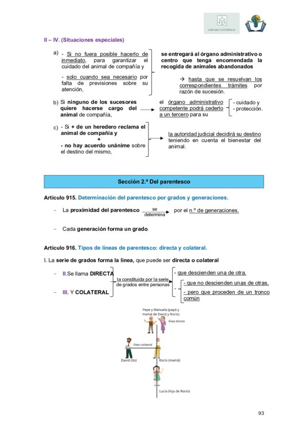 Código Civil. Libro III - Imagen 8