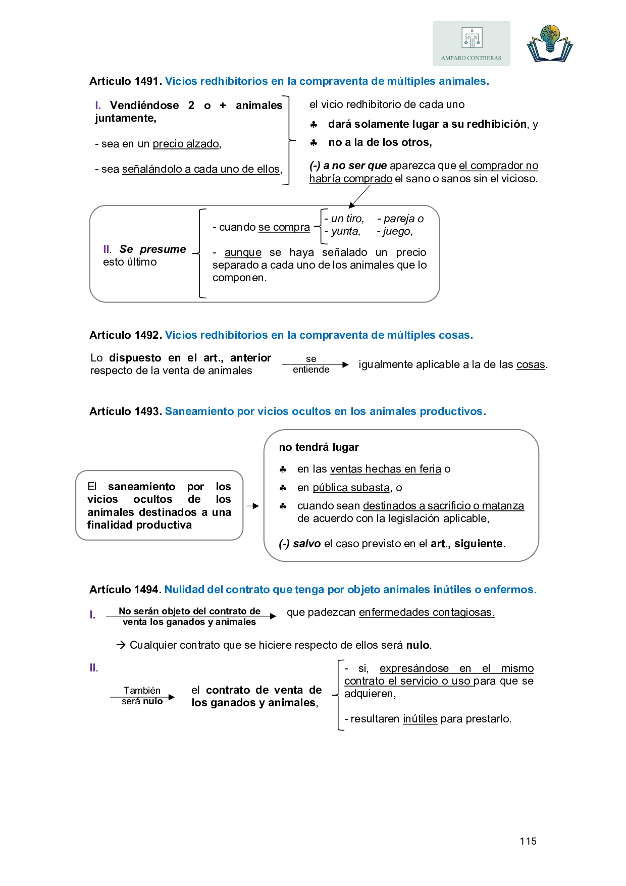 Código Civil. Libro IV - Imagen 7