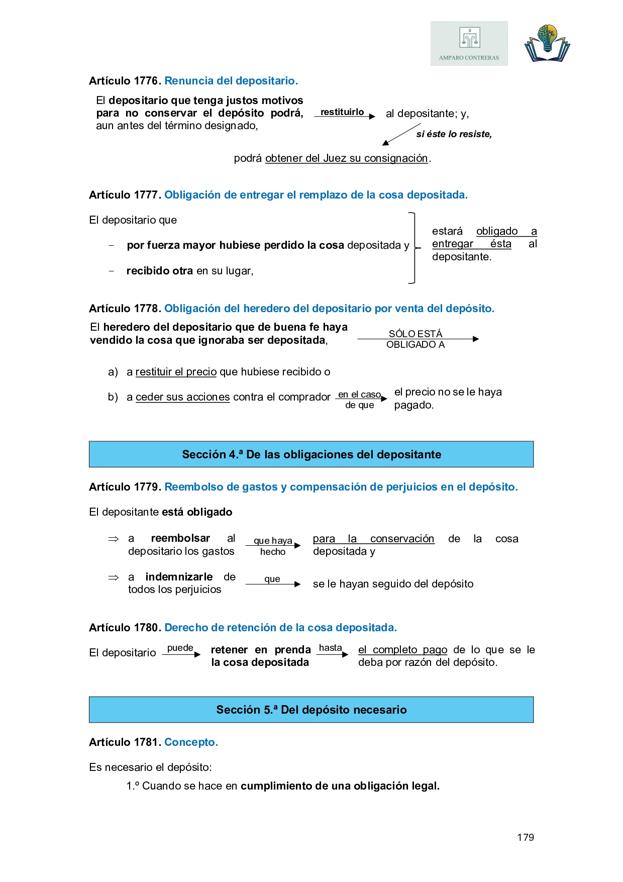 Código Civil. Libro IV - Imagen 9