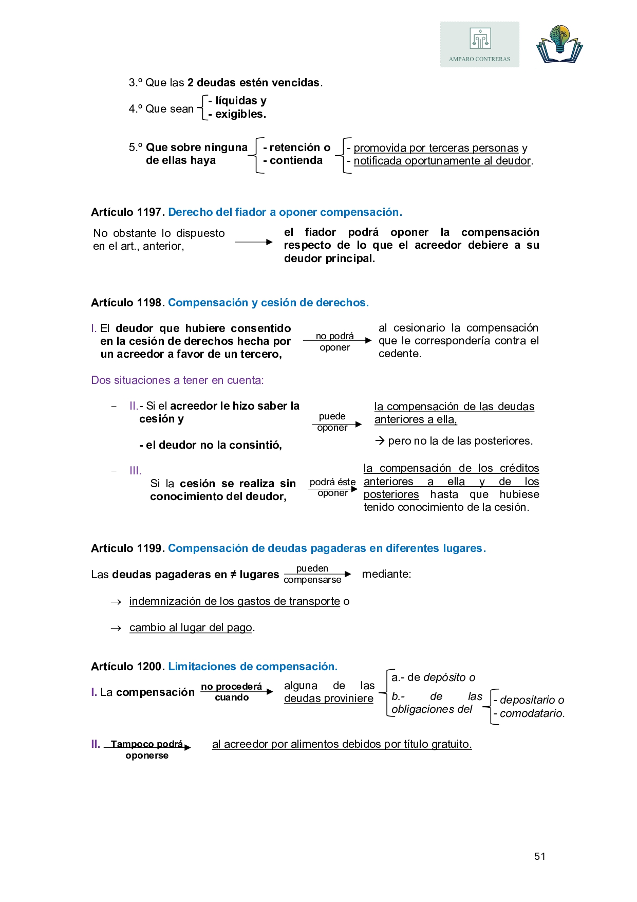 Código Civil. Libro IV - Imagen 4