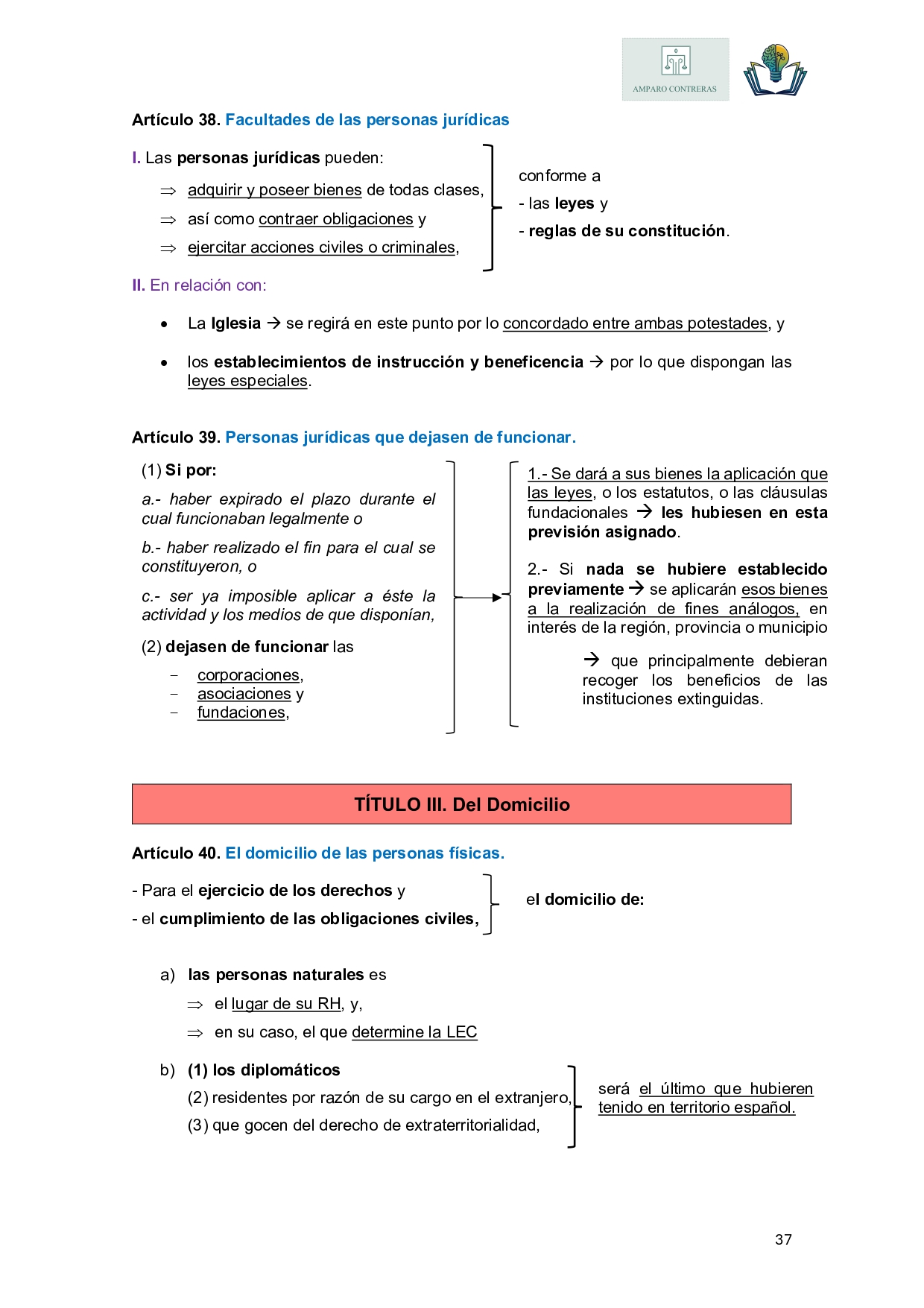 Código Civil. Libro I - Imagen 4
