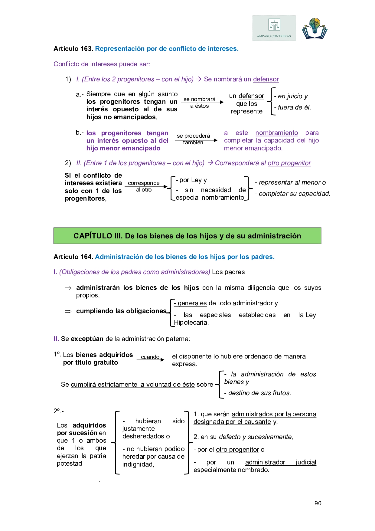 Código Civil. Libro I - Imagen 6