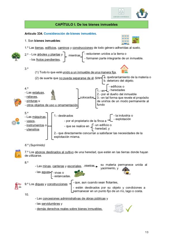Código Civil. Libro II - Imagen 6