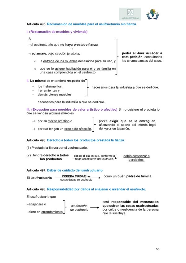 Código Civil. Libro II - Imagen 7