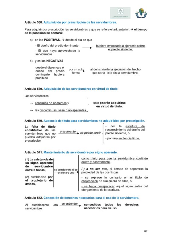 Código Civil. Libro II - Imagen 8