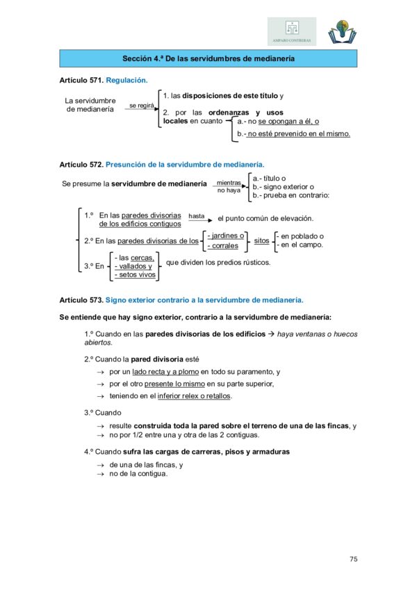 Código Civil. Libro II - Imagen 9