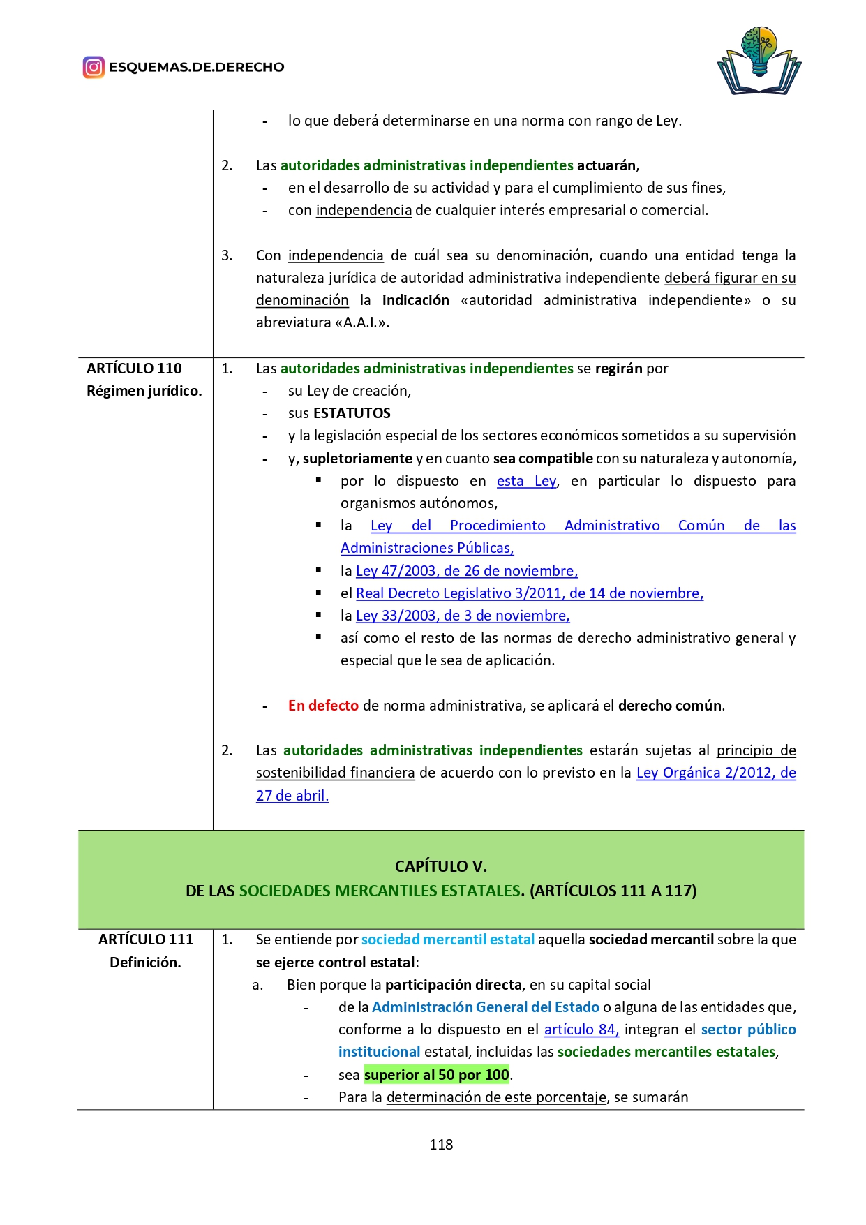 Ley del sector público - Imagen 8