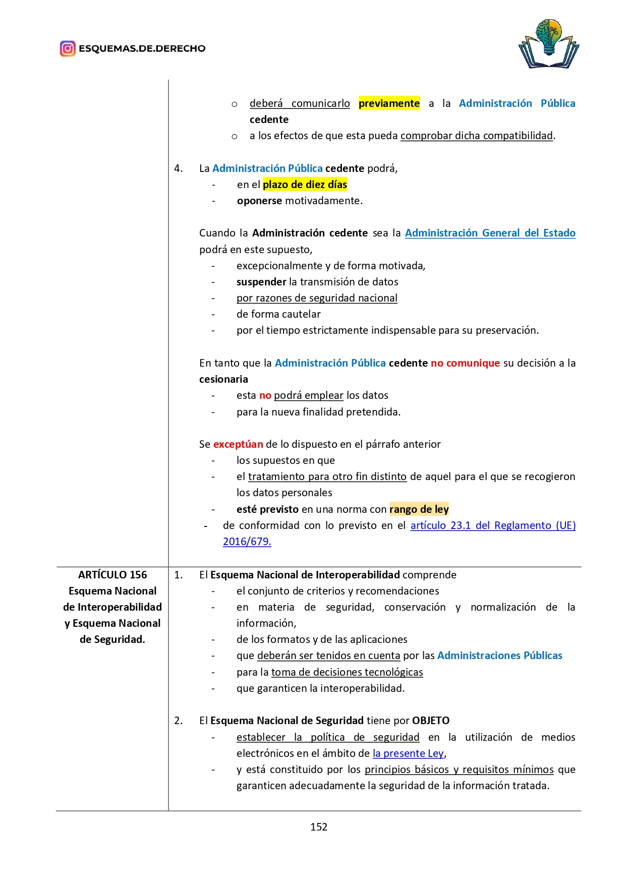 Ley del sector público - Imagen 10