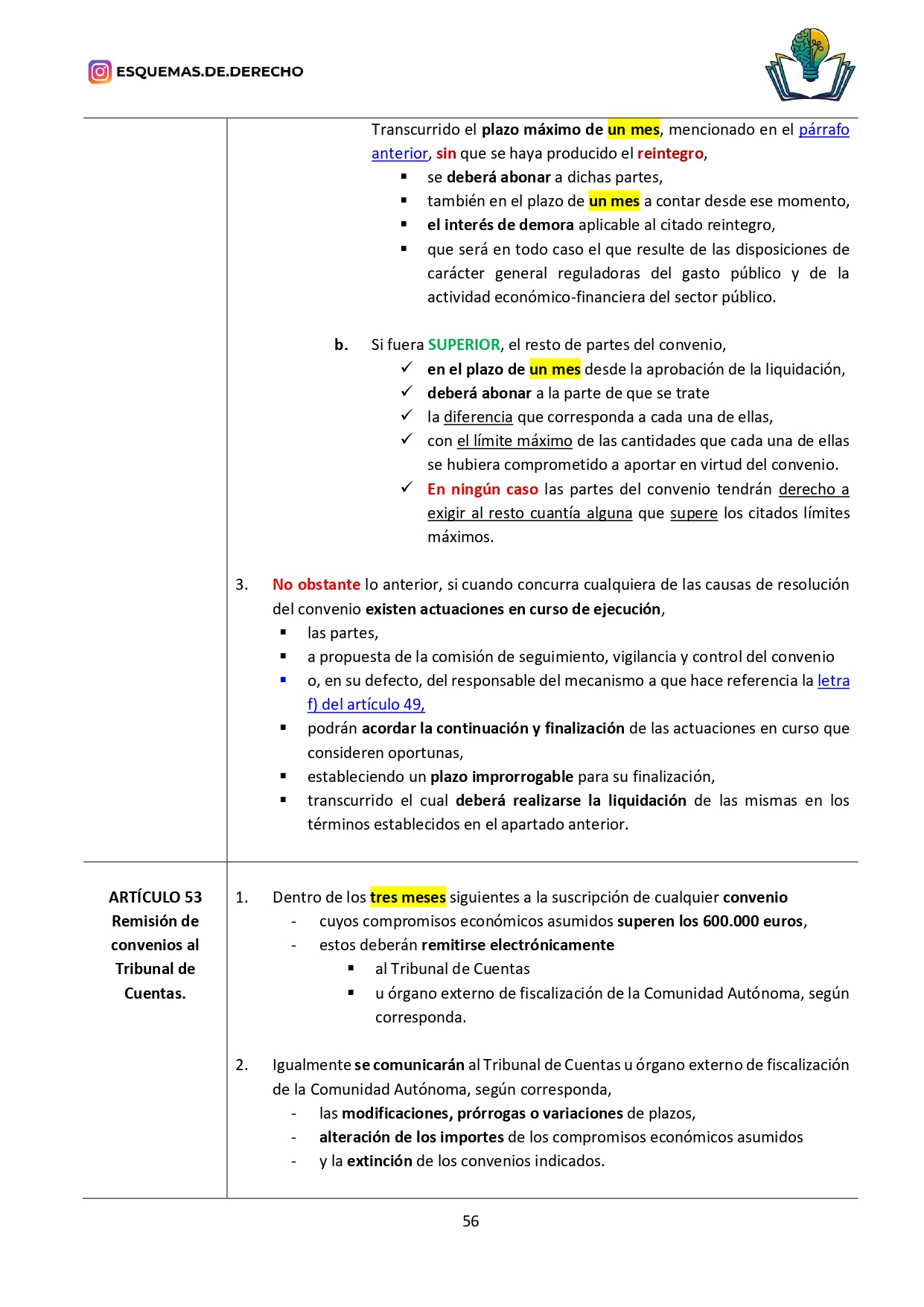 Ley del sector público - Imagen 5