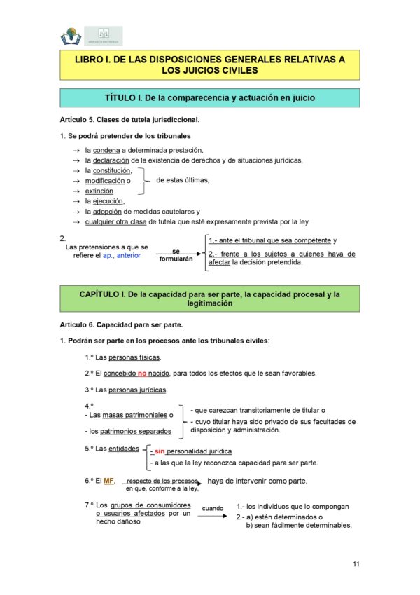 Ley Enjuiciamiento Civil. Tomo I Art. 1 - 247 - Imagen 3