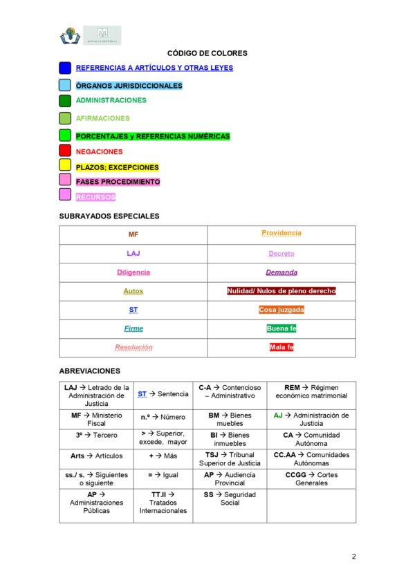 Ley Enjuiciamiento Civil. Tomo I Art. 1 - 247 - Imagen 2