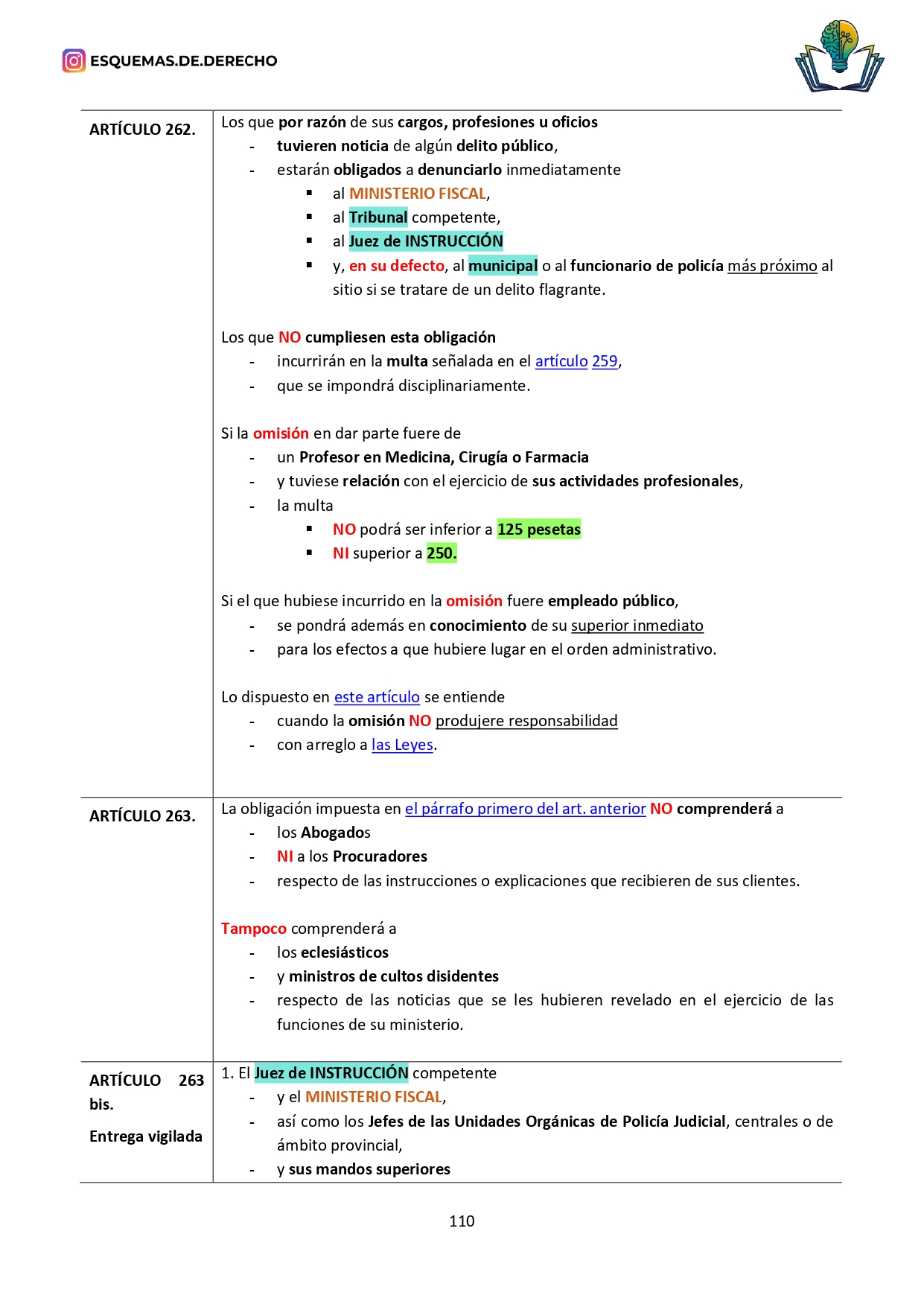 Ley Enjuiciamiento Criminal. Tomo I - Imagen 6