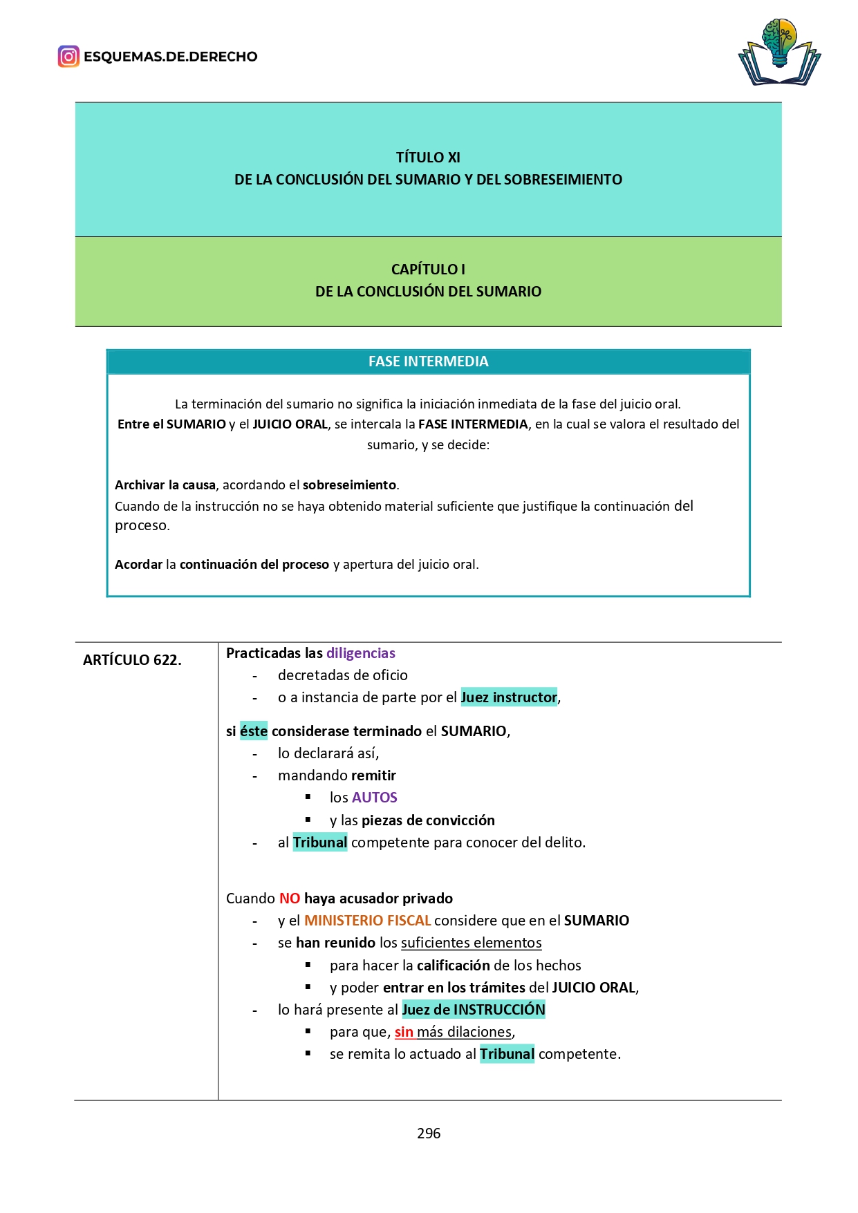Ley Enjuiciamiento Criminal. Tomo I - Imagen 12