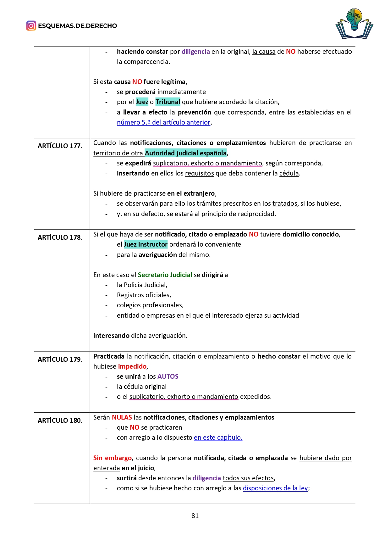 Ley Enjuiciamiento Criminal. Tomo I - Imagen 5