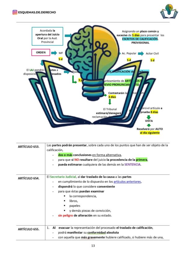 Ley Enjuiciamiento Criminal. Tomo II - Imagen 6