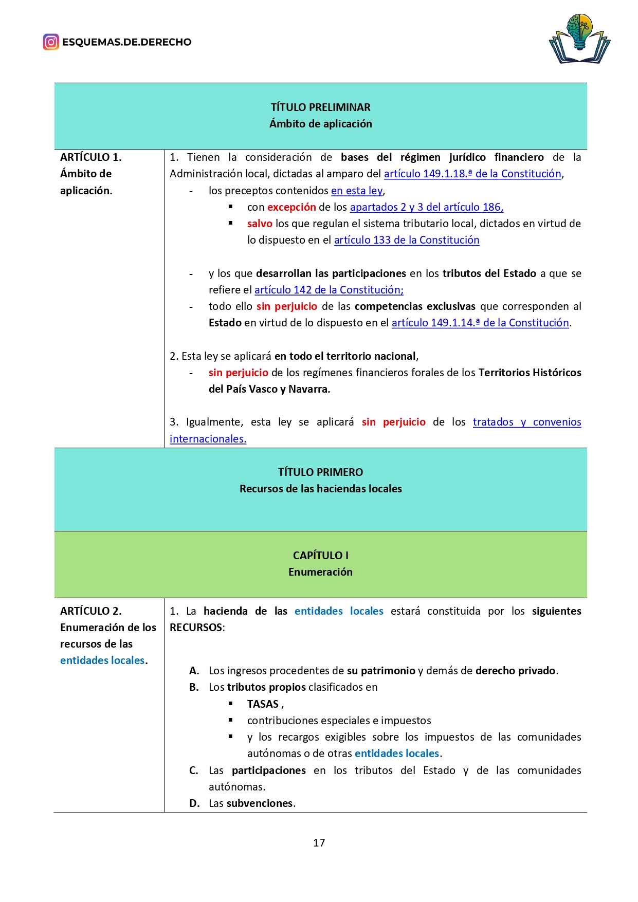 Ley Haciendas Locales - Imagen 3