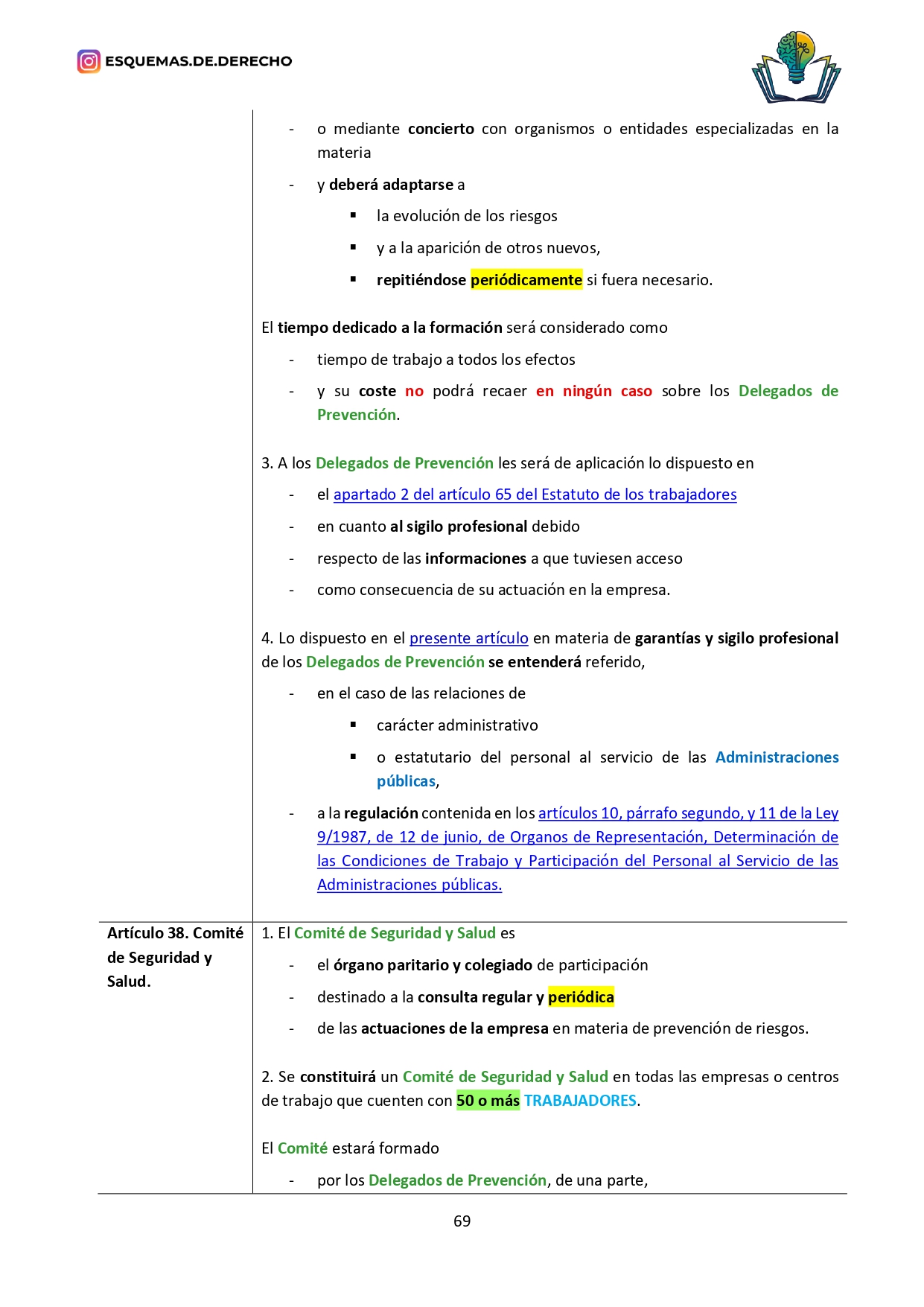 Ley de Prevención de Riesgos Laborales - Imagen 8