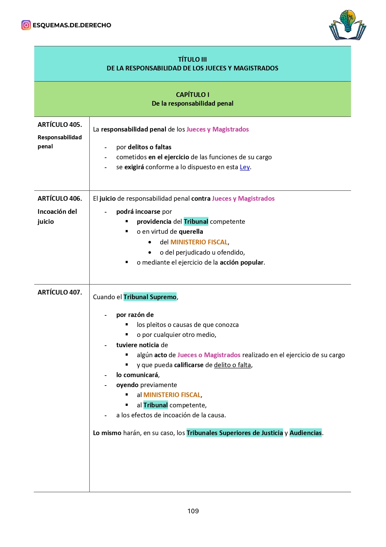 Ley Orgánica del Poder Judicial. Tomo 2 - Imagen 8