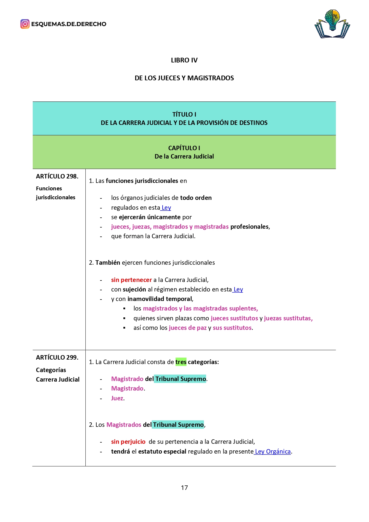 Ley Orgánica del Poder Judicial. Tomo 2 - Imagen 3