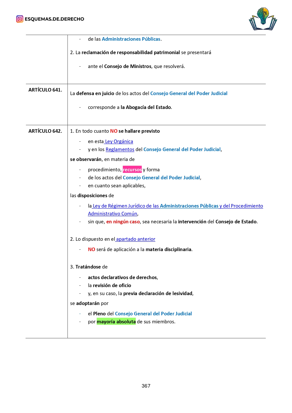 Ley Orgánica del Poder Judicial. Tomo 2 - Imagen 12