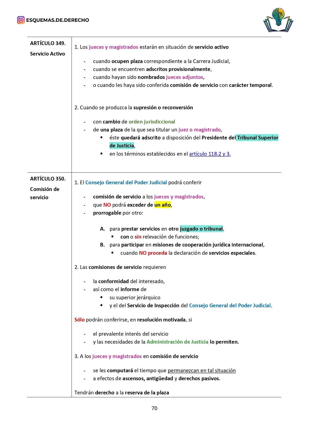 Ley Orgánica del Poder Judicial. Tomo 2 - Imagen 5