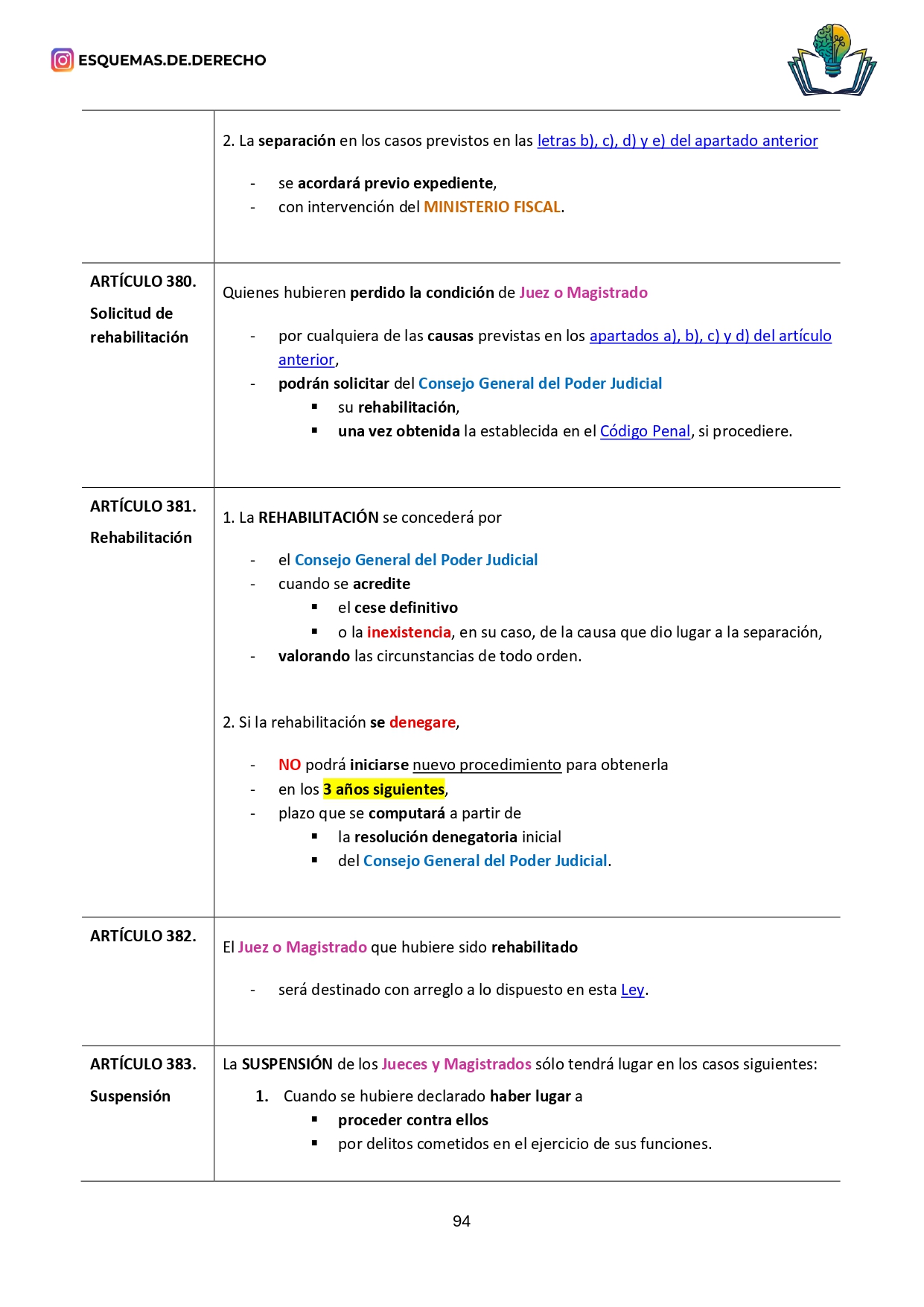 Ley Orgánica del Poder Judicial. Tomo 2 - Imagen 6